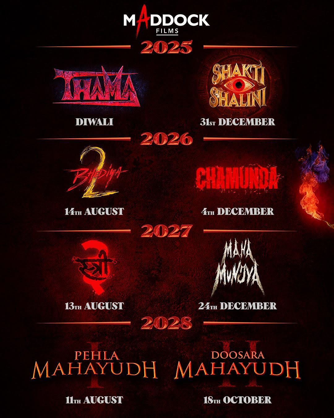Maddock Films Universe 8 Upcoming Movies